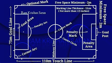 Printable Football Outline