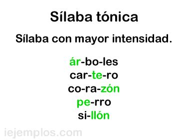 Que Es La Silaba Tonica Clasificacion De Palabras Silabas Tonicas Images