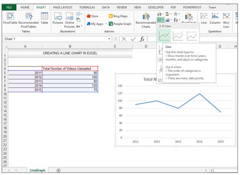 How To Make A Single Line Graph In Excel A Short Way Exceldemy