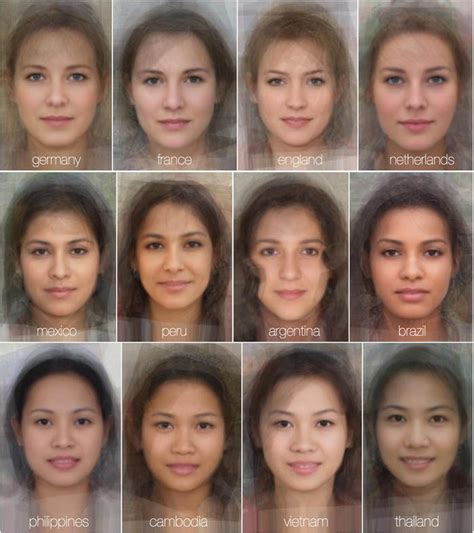 The Average Faces Of Women Around The World Q8 All In