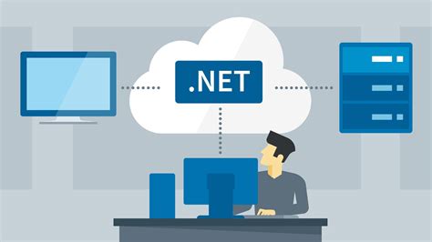 Hire Net Developers For A Broad Web Development Solution Futureentech
