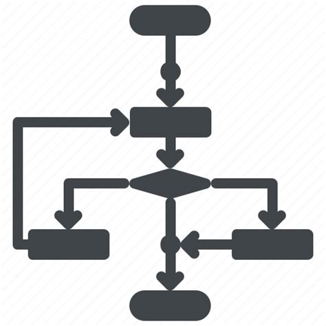 Process Flow Diagram Flowchart Data Flow Diagram Png Clipart Activity