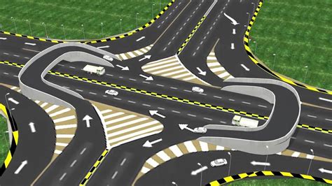Highway engineering is an engineering discipline branching from civil engineering that involves the planning, design, construction, operation, and maintenance of highway engineers must take into account future traffic flows, design of highway intersections/interchanges, geometric alignment and. NO Cross Road, No Traffic Signal | Streetscape design ...