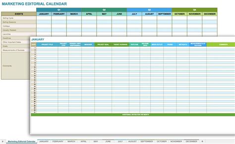 Free Social Media Planning Templates For Excel Via Smartsheet Social