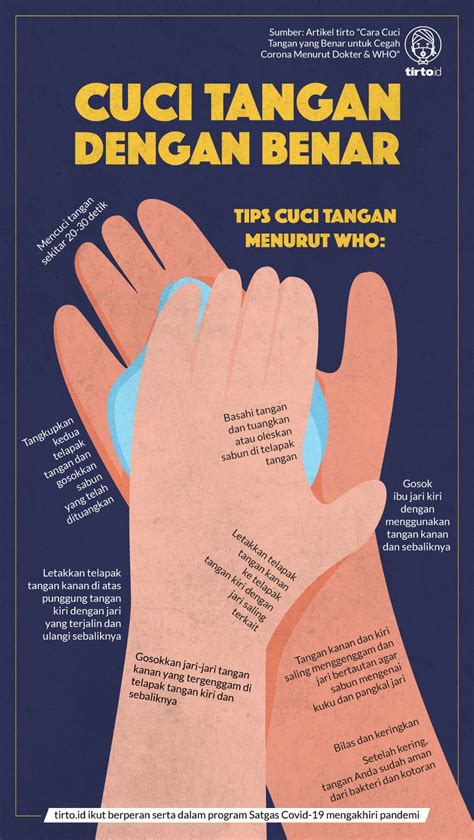 Cara Cuci Tangan Yang Benar Untuk Cegah Corona Menurut Dokter Who