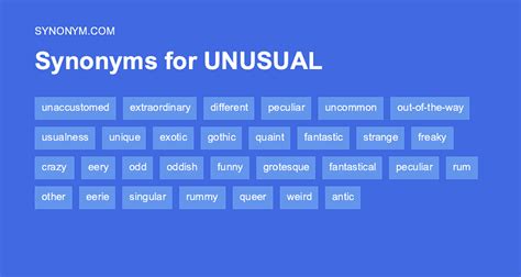 Another Word For Unusual Synonyms And Antonyms
