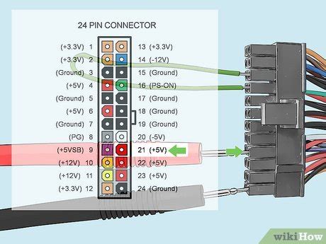 How To Check A Power Supply PSU Tester Paperclip More