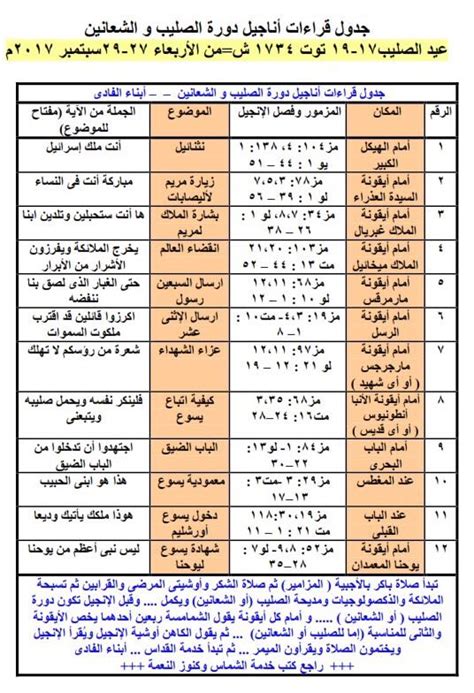 Check spelling or type a new query. قراءات الصليب