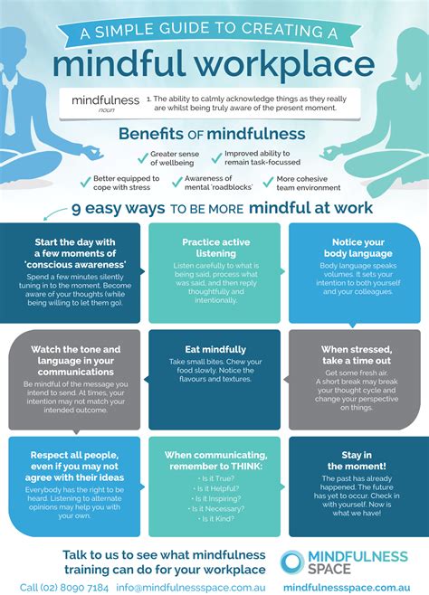 The Art Of Mindfulness The Ultimate Guide 5 Exercises
