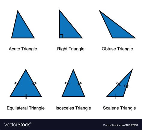 Types Of Triangles On White Background Royalty Free Vector