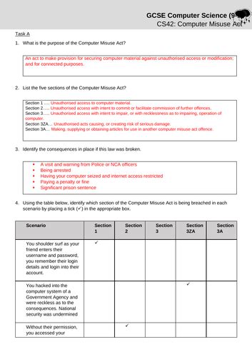 Ocr Gcse Cs42 Computer Misuse Act Teaching Resources