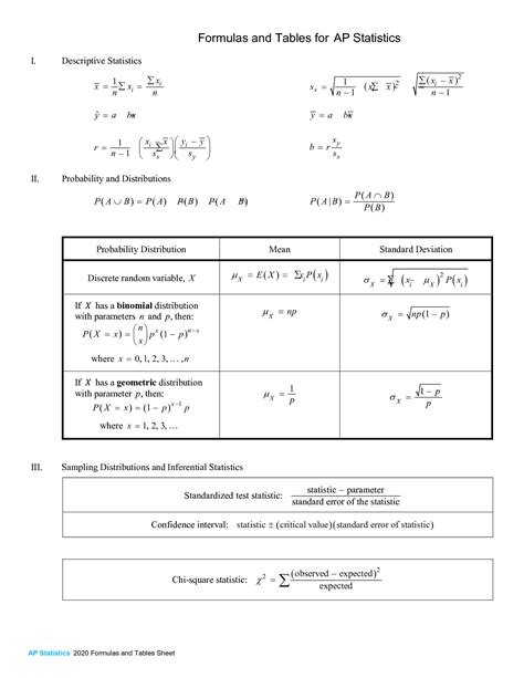 Solution Statistics Formula Sheet And Tables 2020 Studypool