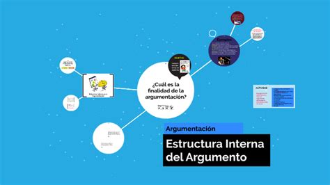 Estructura Interna De La Argumentación By Alex Cárdenas Carrillo