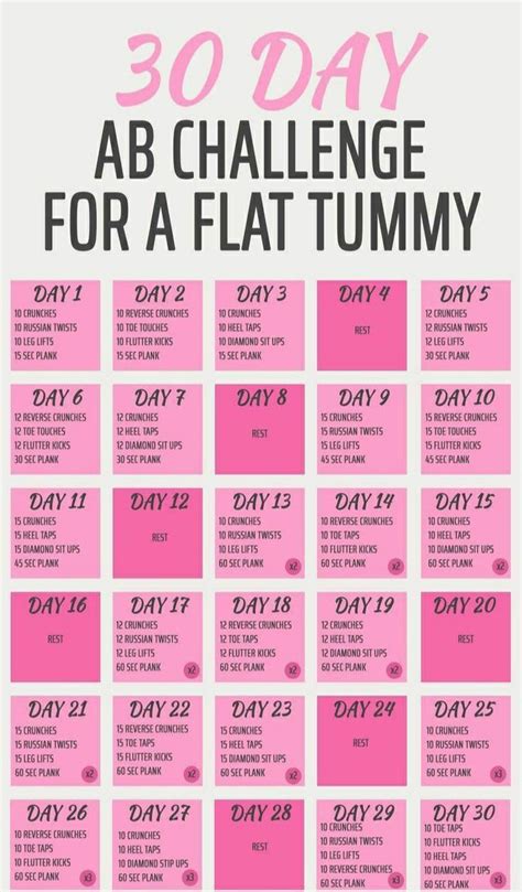 Days AB Challenge For A Flat Tummy Day Abs Day Ab Challenge Workout Routines For
