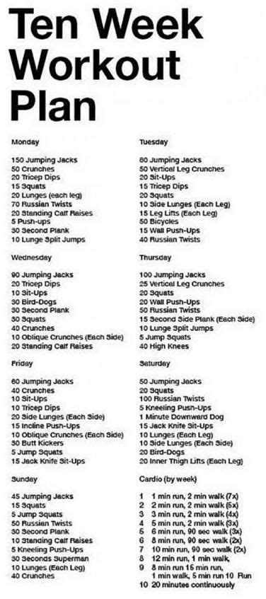 Weekly Workout Plan For Men At Home Workout Plan At Home For Beginners