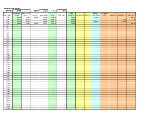Daily Cash Count Sheet Template Database