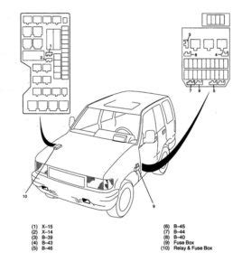 Owners manual says refer to diagram printed in fusebox. Isuzu Trooper (1998 - 1999) - fuse box diagram - Carknowledge.info
