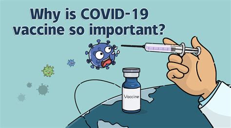 Covid vaccine jabs for those above 45 years. Animation: Why is COVID-19 vaccine so important? - CGTN