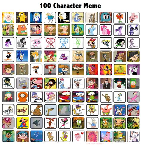 My Top 100 Characters By Cartoonstar99 On Deviantart