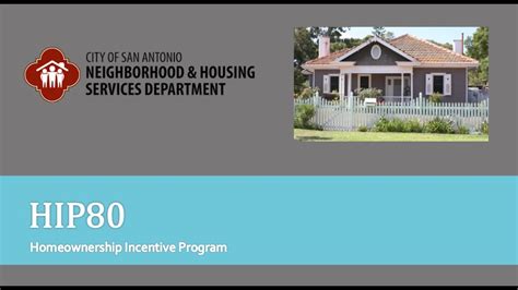 Homeownership Incentive Program Hip 80 Youtube
