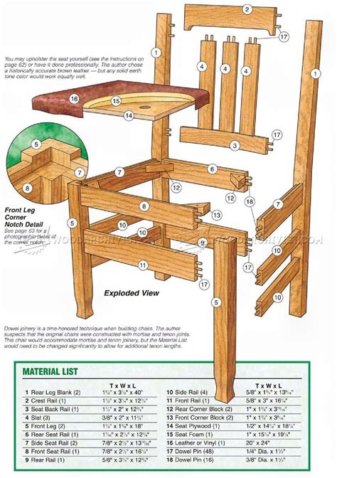 Dining Room Chair Plans • Woodarchivist