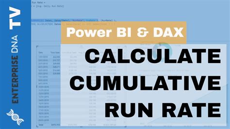 How To Calculate A Cumulative Run Rate In Power Bi Using Dax Youtube