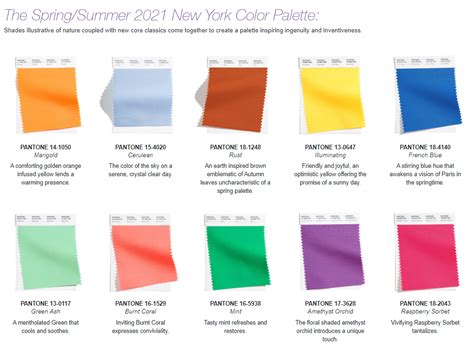 Pantone Releases Color Trend Forecast For Springsummer 2021 Graphics Pro