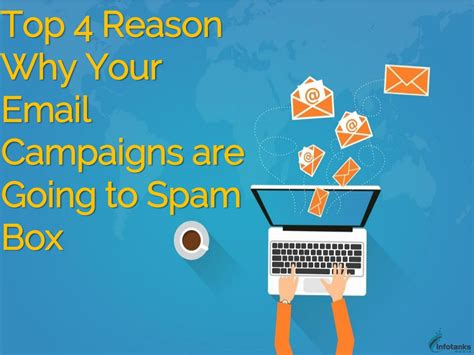 Ppt Top 4 Reason Why Your Email Campaigns Are Going To Spam Box Powerpoint Presentation Id