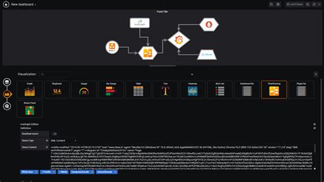 The level of complexity of this project means that even simple changes can break a lot of other moving parts. FlowCharting plugin for Grafana | Grafana Labs