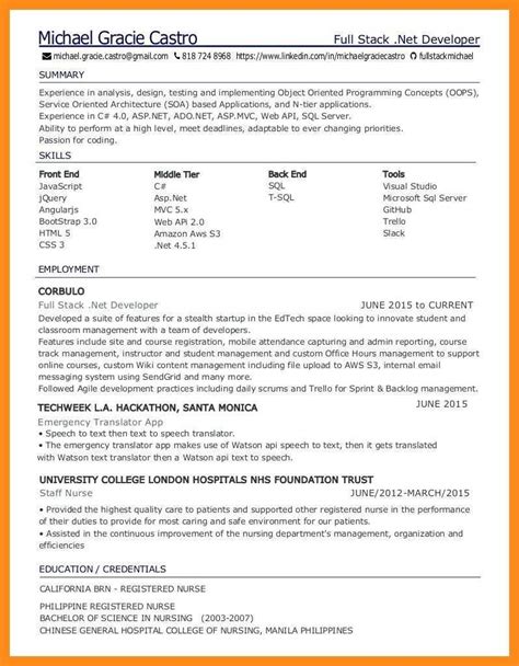 Check spelling or type a new query. Full Stack Developer Resume New 9 10 Entry Level Net ...