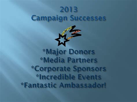 Ppt 2013 Campaign Wrap Up Powerpoint Presentation Free Download Id