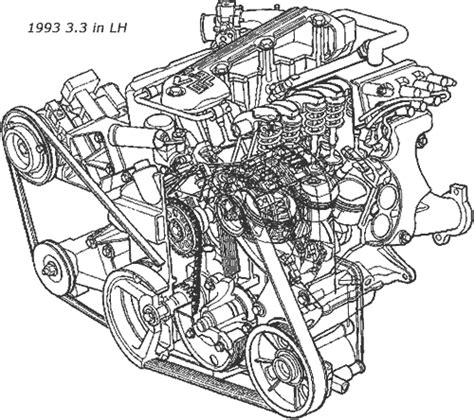Chryslermotores Dodge 33 35 38 V6