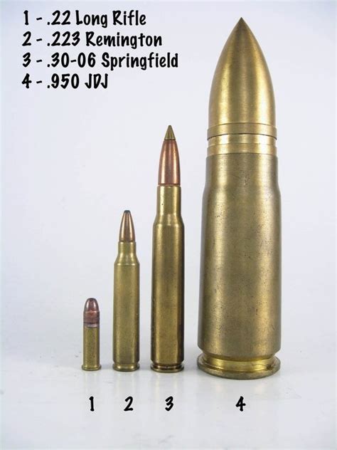 What Is The Worlds Biggest Bullet And What Is It Used For Quora