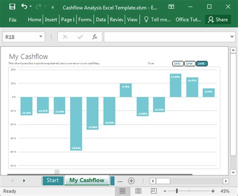 Free flowchart templates to fuel your creative design. Cashflow chart in Excel - FPPT