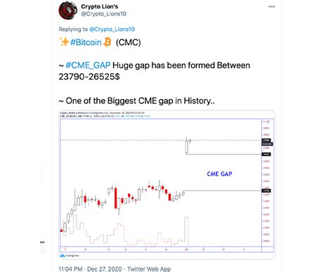 Most traditional markets, such as stocks and commodities, have an opening and closing time. Large Bitcoin Futures Gap Causes Temporary Trading Pause ...