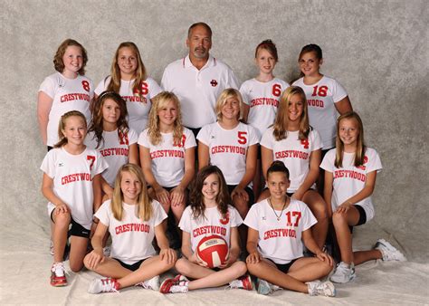 Volleyball 7th Grade Girls Crestwood Local School District