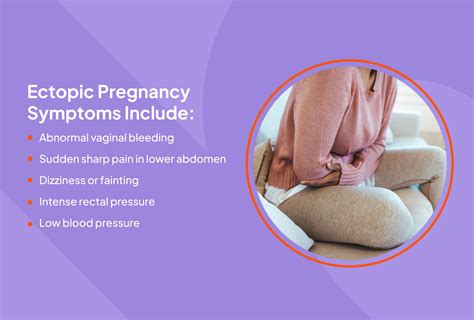 Ectopic Pregnancy Symptoms Risks Treatment