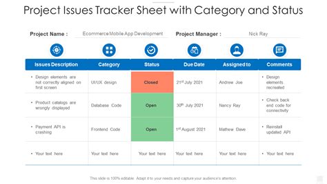 Top 5 Project Issue Tracker Templates With Samples And Examples