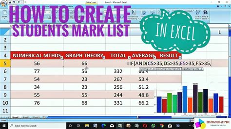 How To Create A Students Marklist In Excel Sheet Total Markaverage