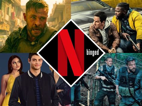 Action Films Take The Lead In Netflix S Top Ten Most Watched Originals