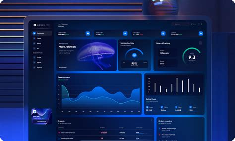 Vision Ui Dashboard Free Figma