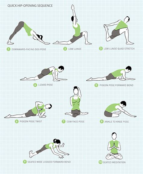 Essential Sequence Quick Hip Openers Yoga Blog Fitness Health And