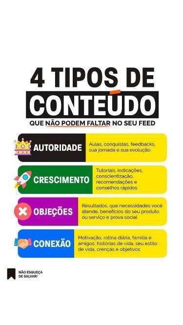 4 Tipos De Conteúdo Que Não Podem Faltar No Seu Feed Marketing Na