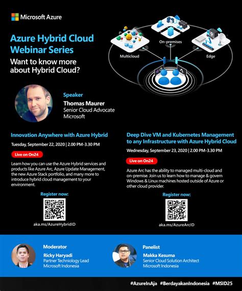 Join The Microsoft Azure Hybrid Cloud Webinar Series Thomas Maurer