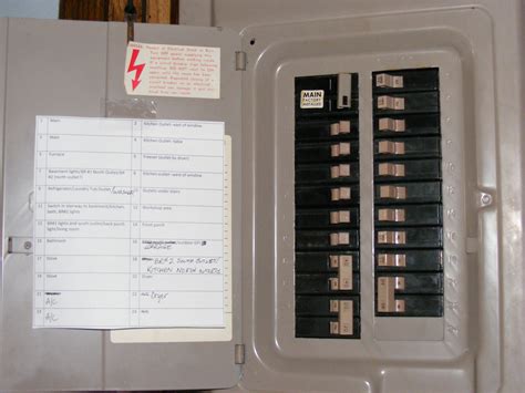 Electrical panel clearance distances are given by the u.s. Download Electrical Circuit Breaker Panel Label Template ...