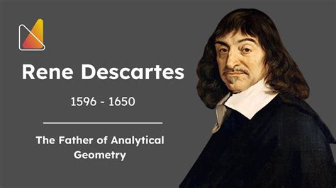 Rene Descartes The Father Of Analytical Geometry Renedescartes Descartes Youtube