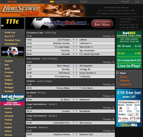 Lucknow itf live scores * 777score.com. score2sms - DIY football score updates via text message ...