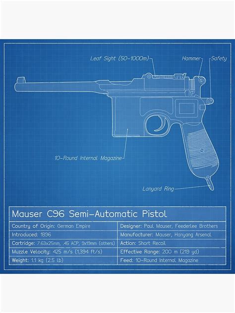 Mauser C96 Blueprint Canvas Print For Sale By Nothinguntried Redbubble