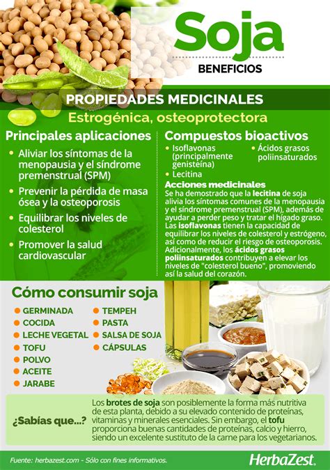 Informação Nutricional De Soja