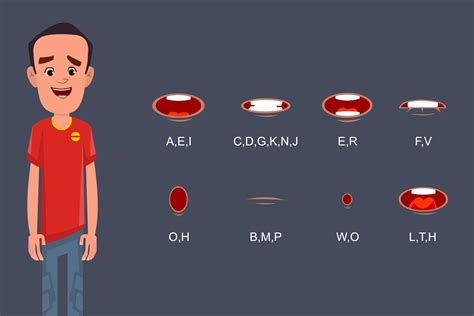 Lip Sync Collection For Cartoon Character Animation Or Motion Design